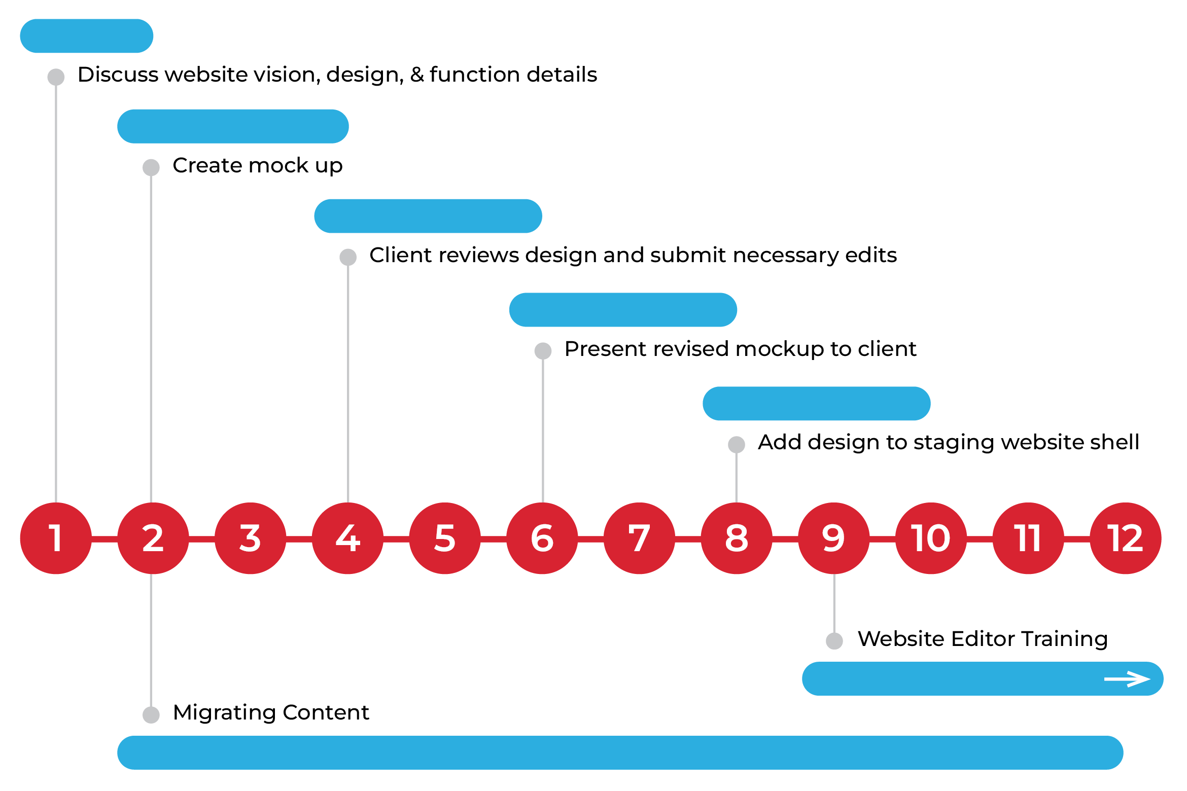 #23553 timeline transparent